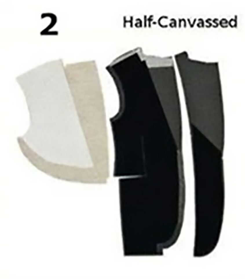 Jacket Canvas- Half