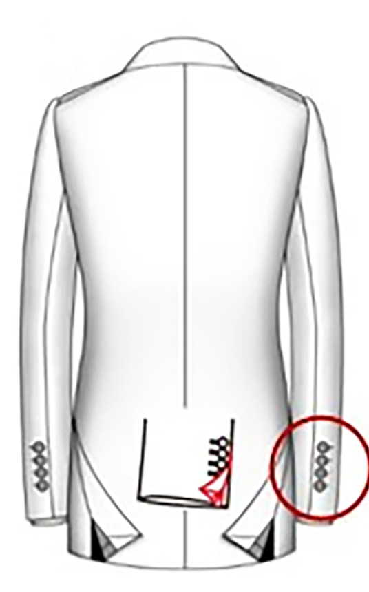 Jacket Cuff Style- Classic (working)